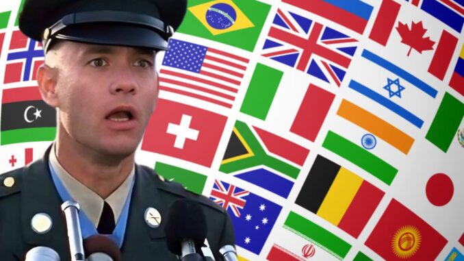 global freedom ranking